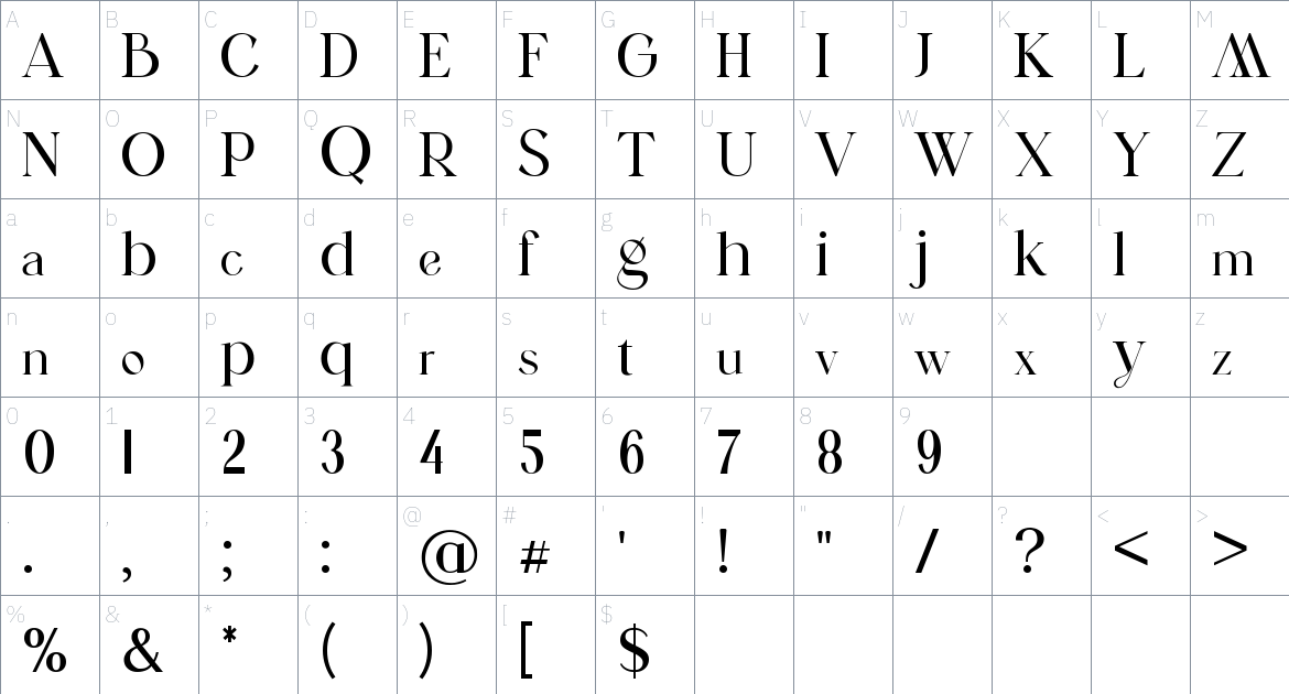 Skywalks font Character Map