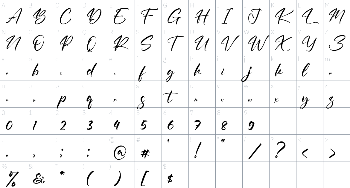 Hunterland Signature font Character Map