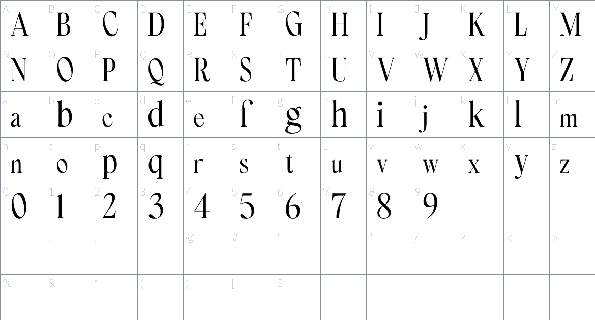 Derive font Character Map