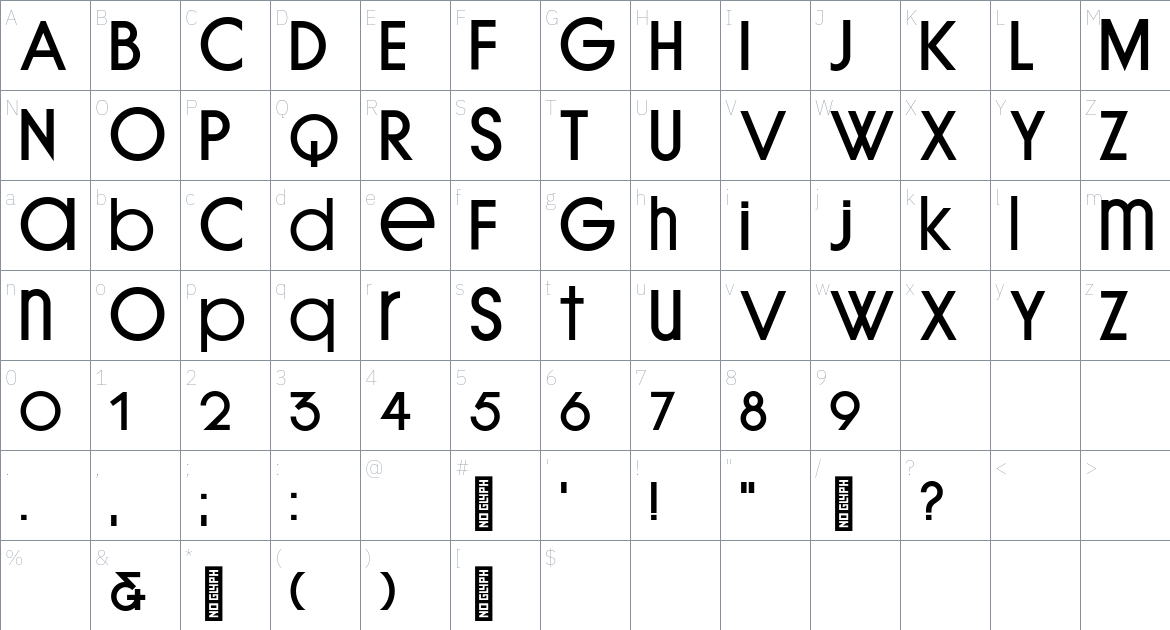 Anomaly Font font Character Map