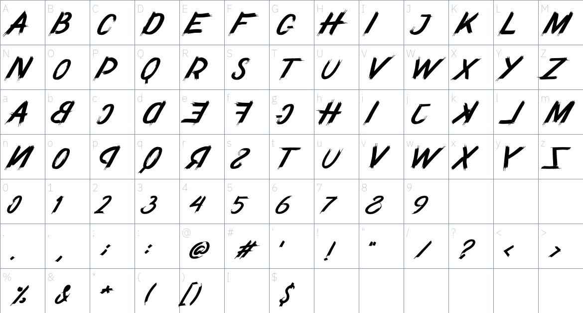 Moshing font Character Map