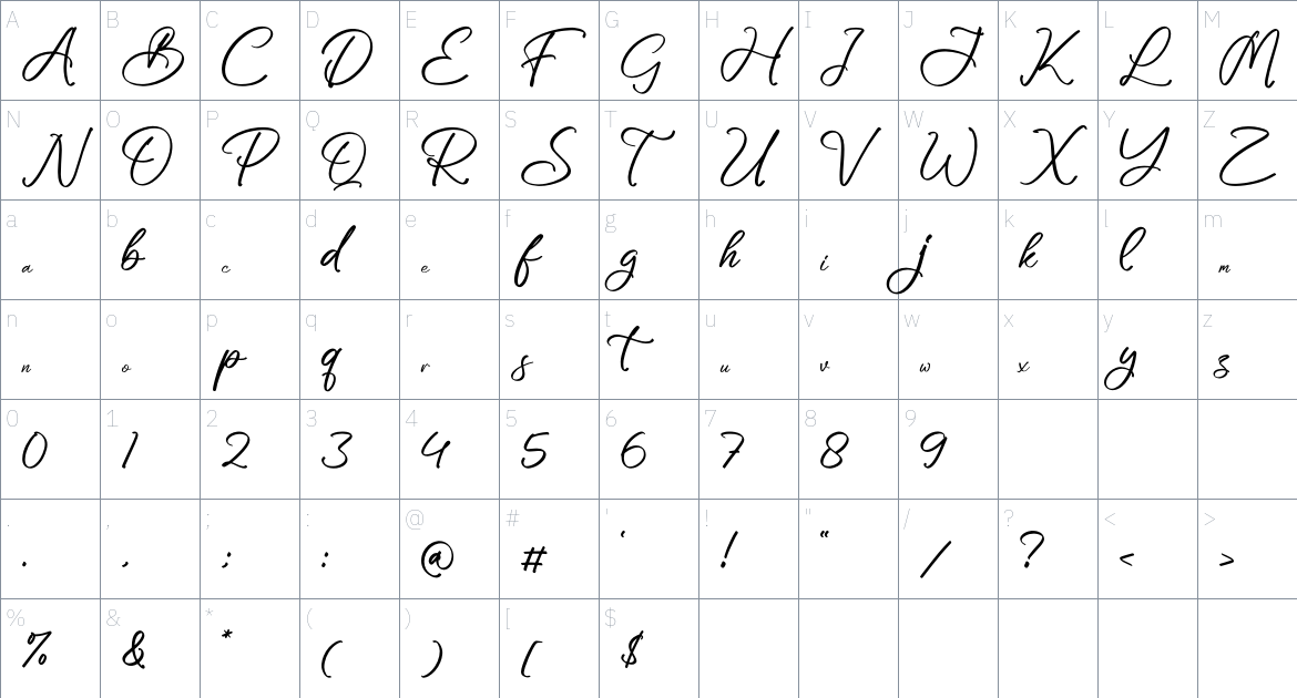 Bonestay font Character Map