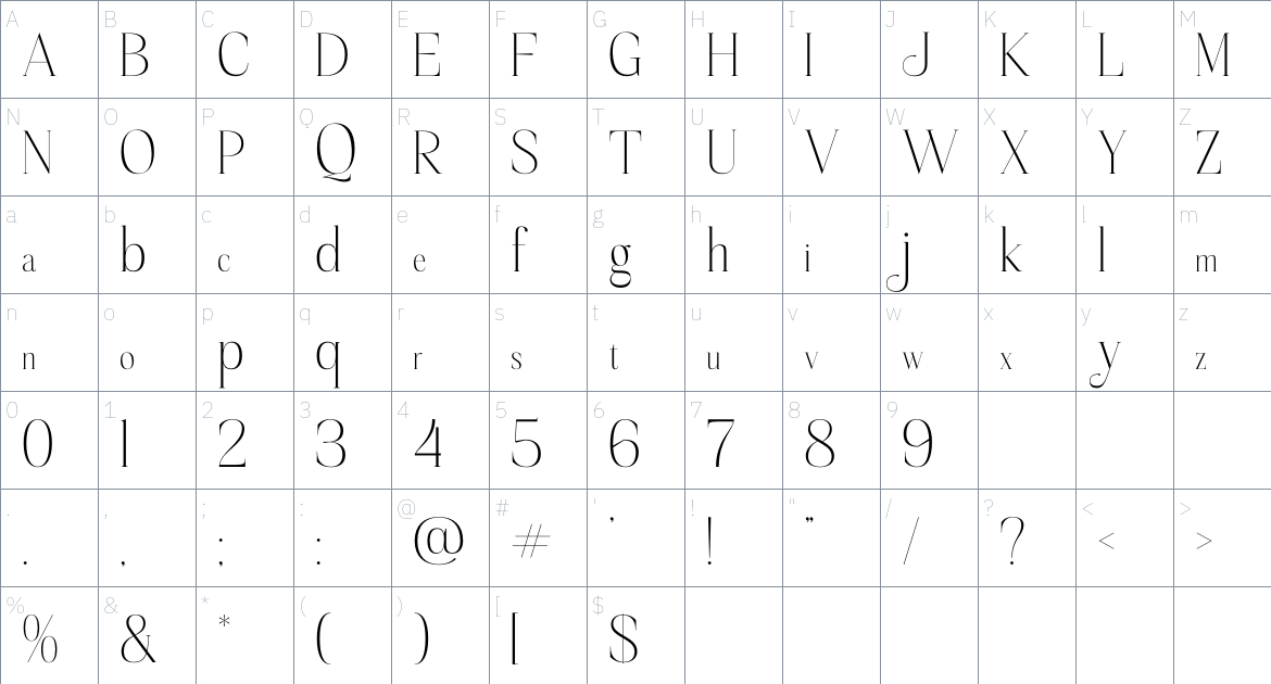 Sageffine font Character Map