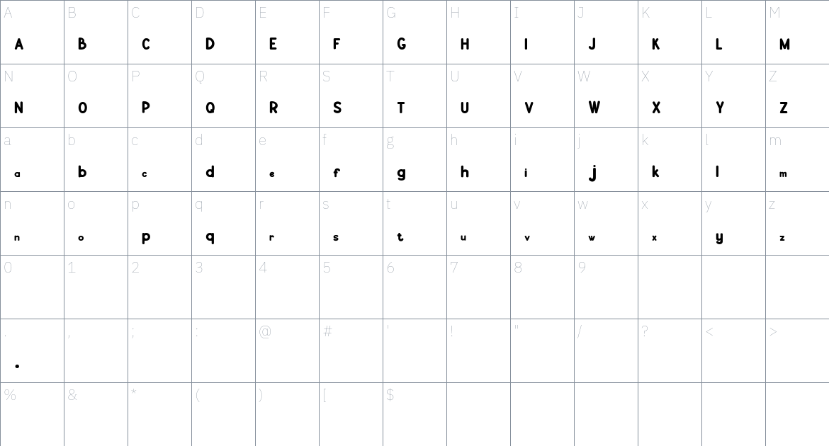 Malinva font Character Map