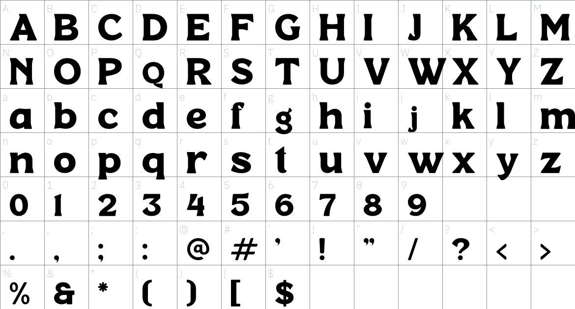 Manbort font Character Map