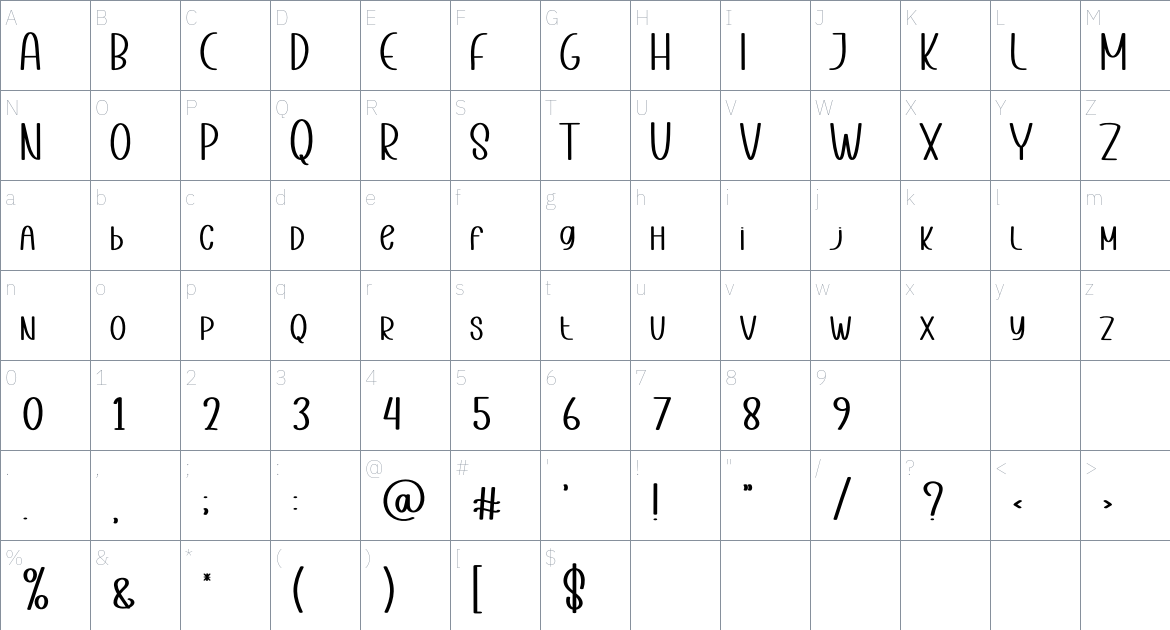 Efficient font Character Map