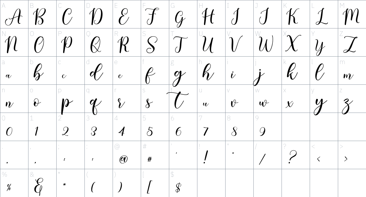 Hamidha font Character Map