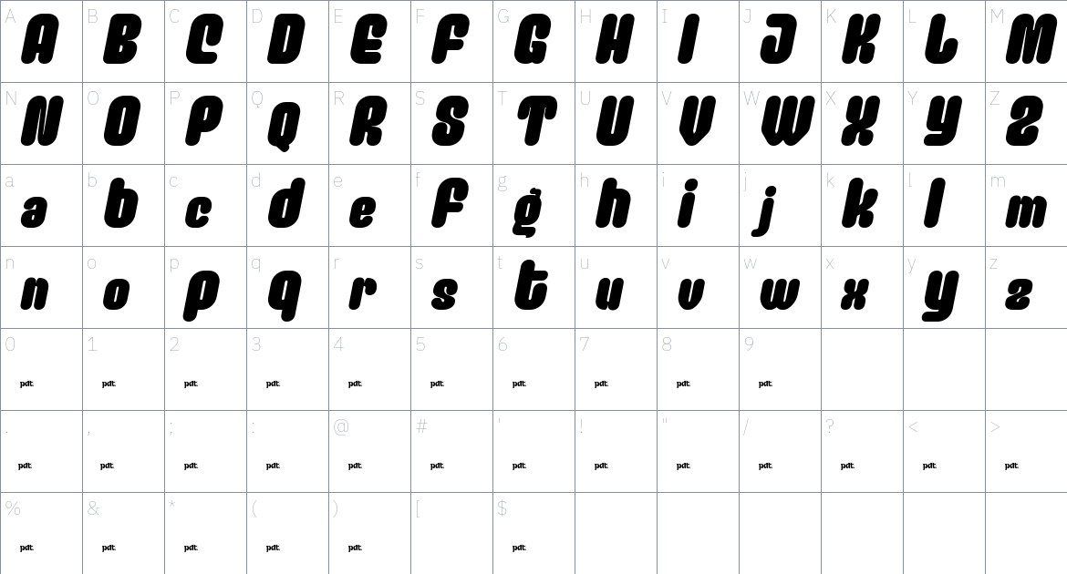 Aenos font Character Map