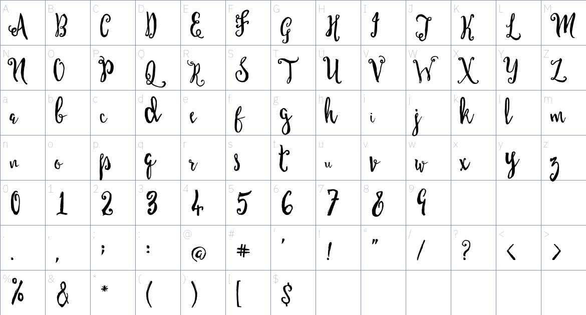 Alastrina font Character Map