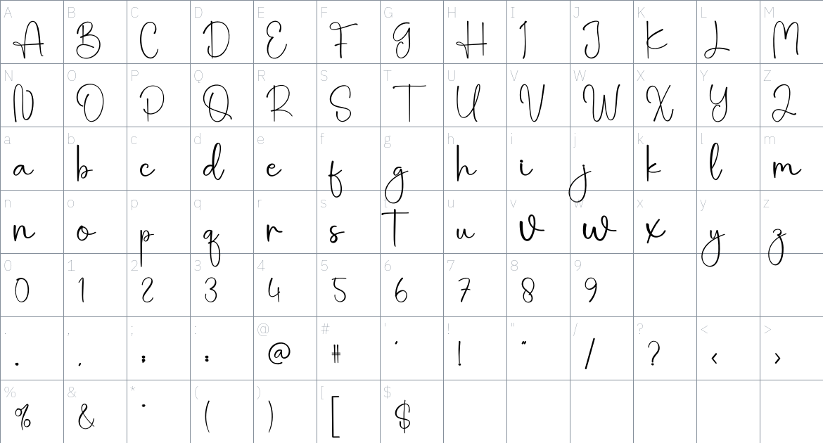 Standley font Character Map