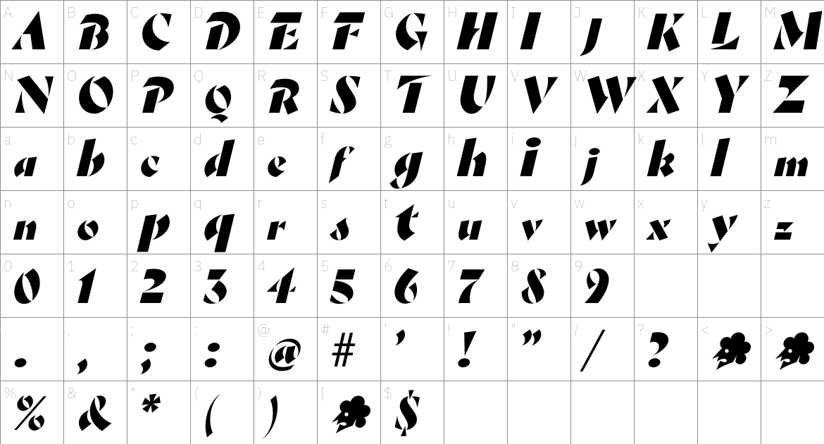 Rozza font Character Map