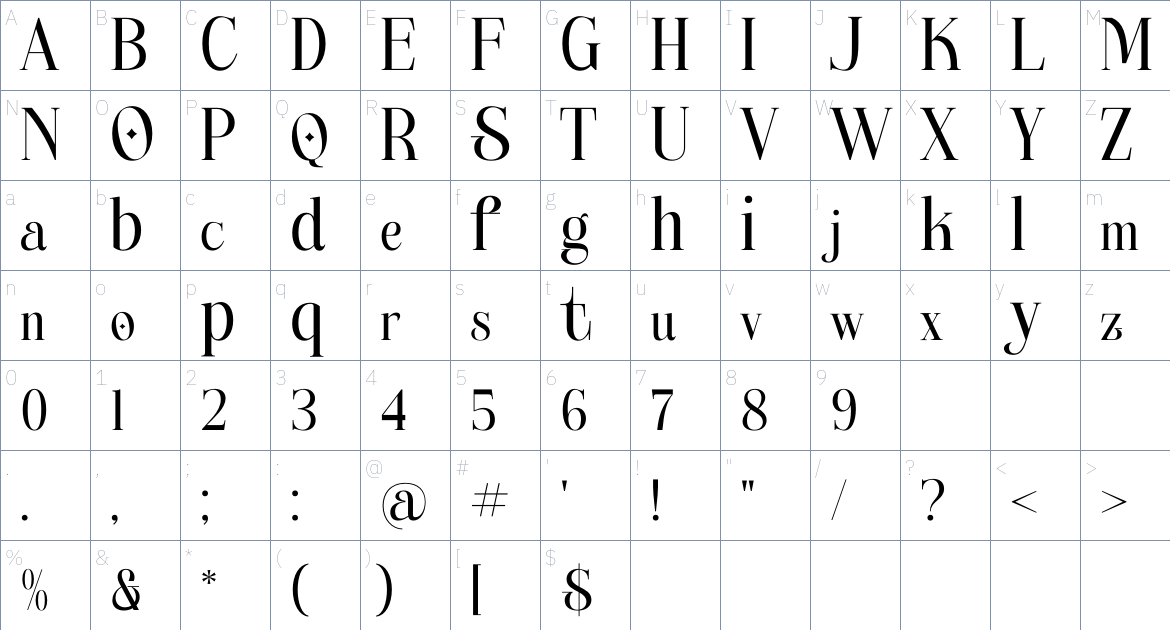 Margesh font Character Map