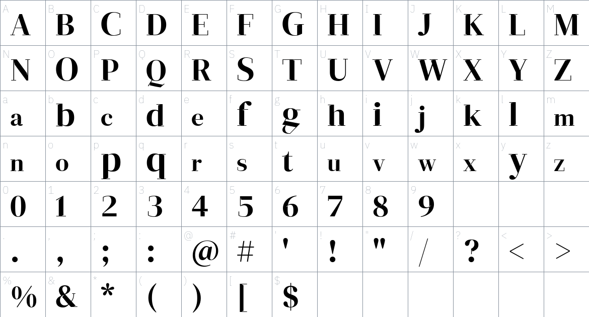 Hooligan Font font Character Map