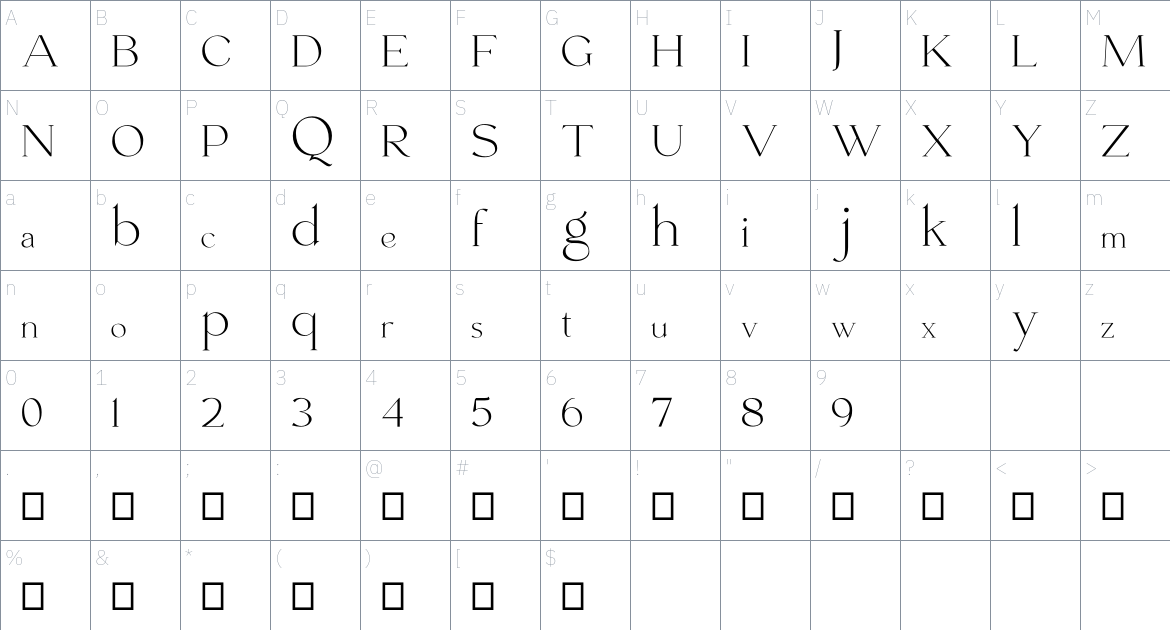 Lavolta font Character Map