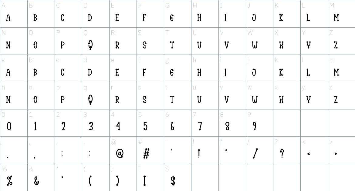 Snowball font Character Map