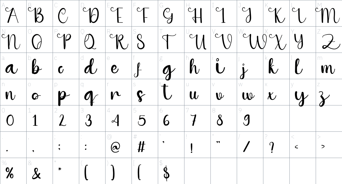 Rich font Character Map