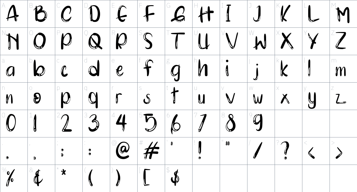 Mootchie font Character Map