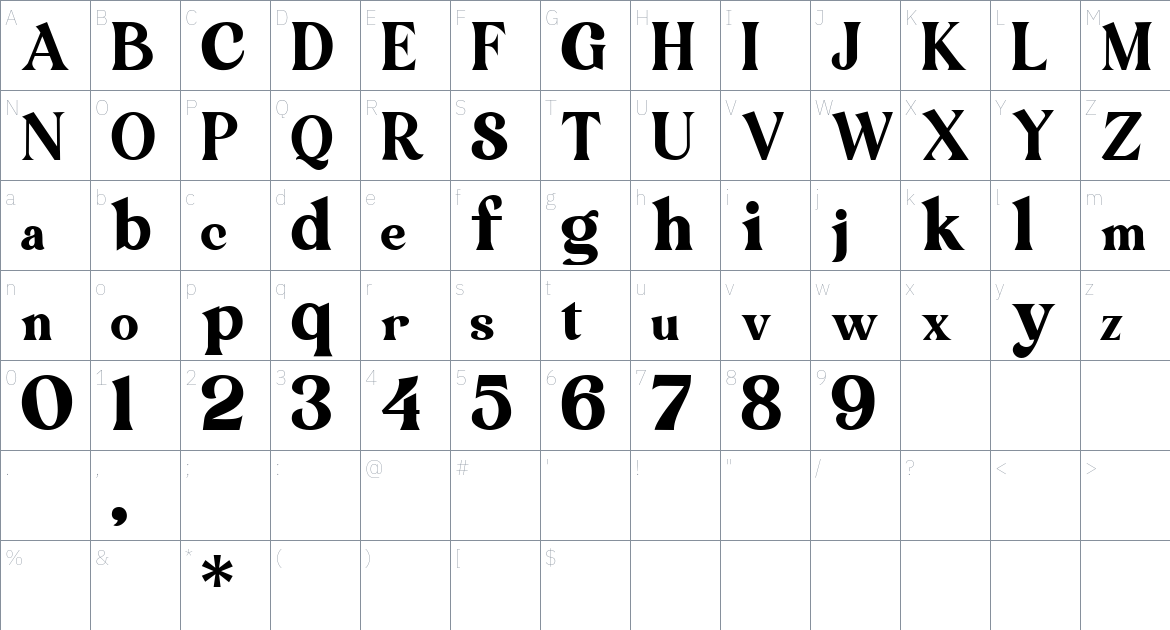 Ramongs font Character Map