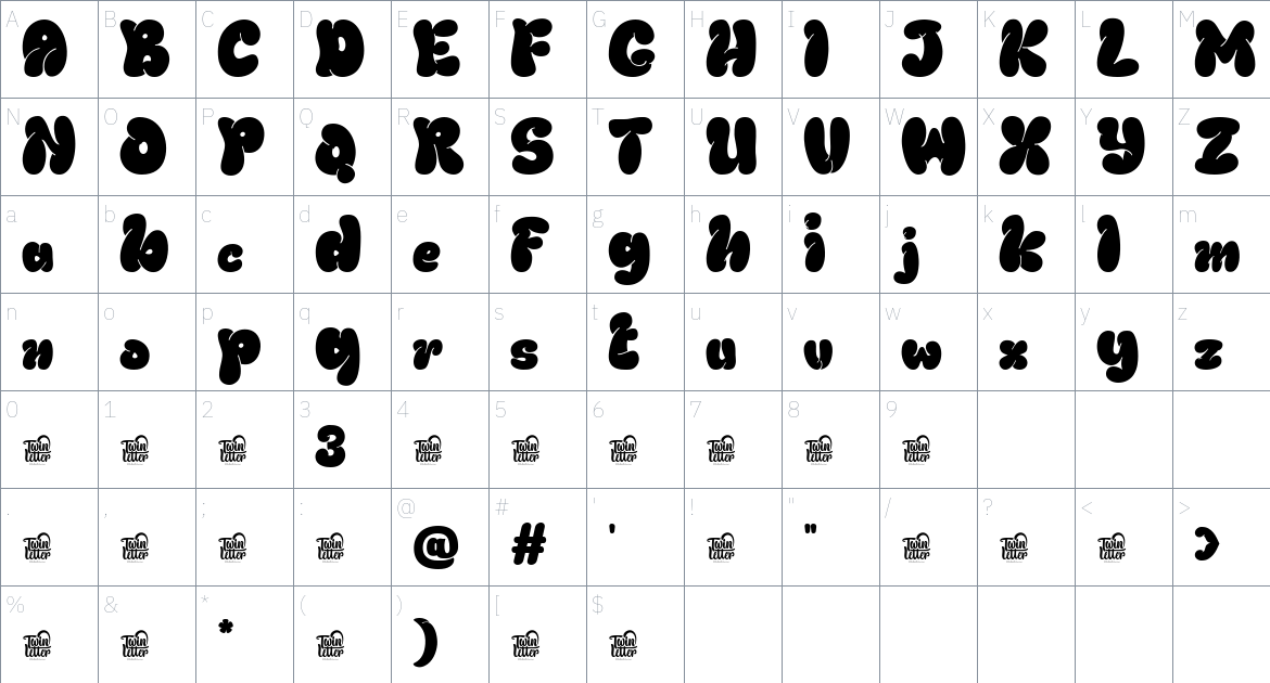 Thurof font Character Map