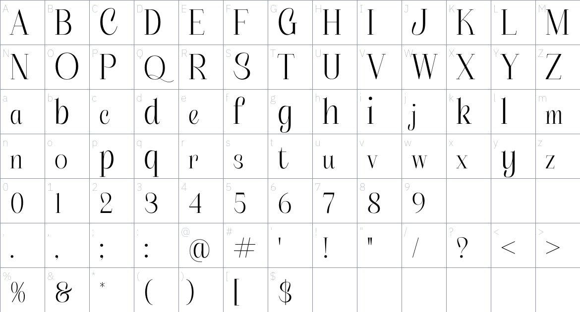 Askhora font Character Map