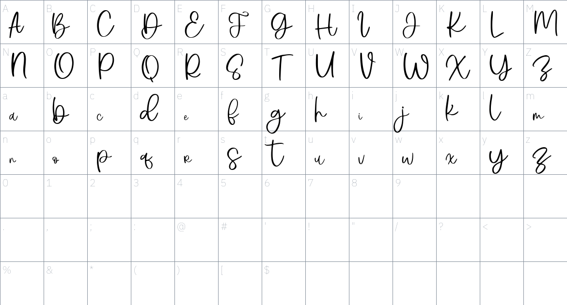 Bogatess font Character Map