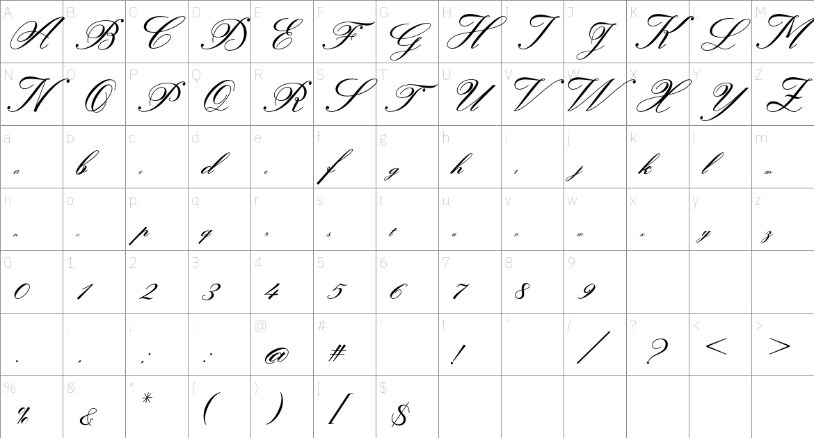 Bontang font Character Map