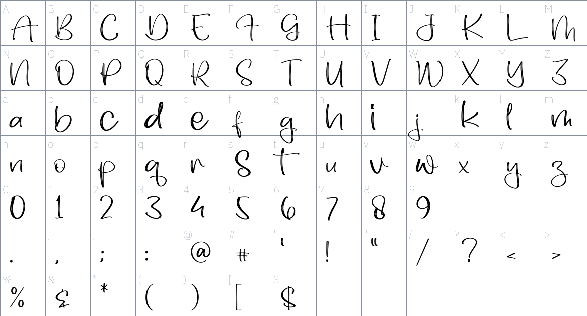 Machonia Agatha font Character Map