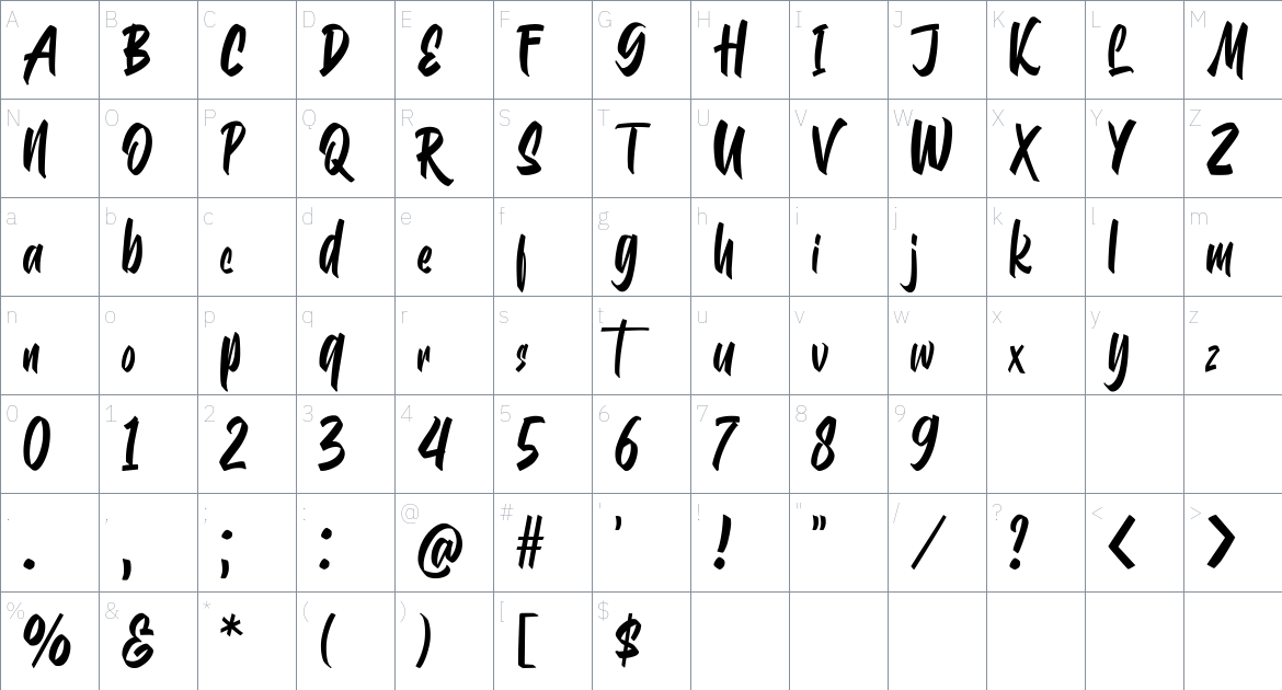 Rusthack Font font Character Map