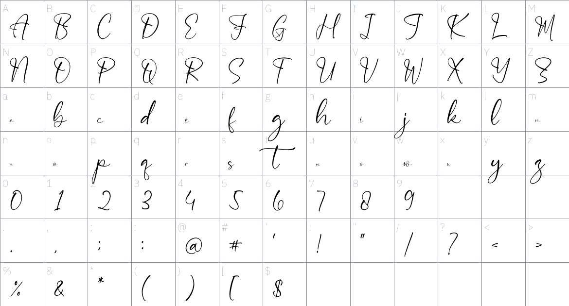 Berthalines Hasttelia font Character Map