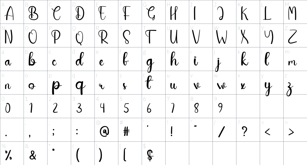 My Wife font Character Map