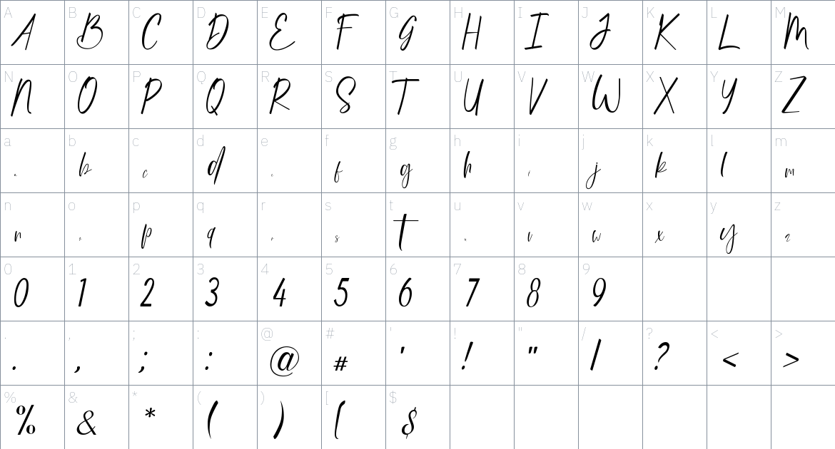 Catherina font Character Map