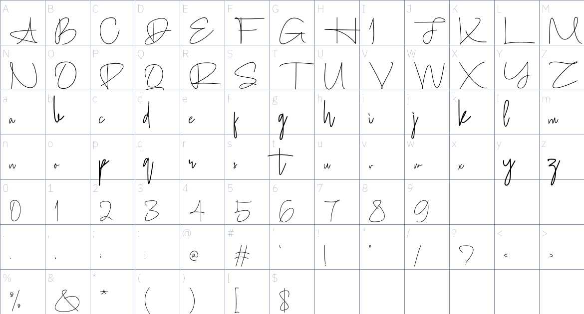 Lomenthosy font Character Map