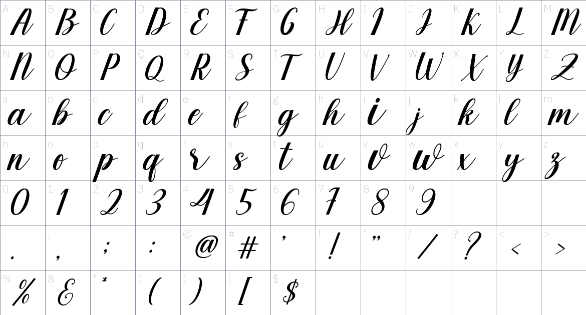 Endogan font Character Map