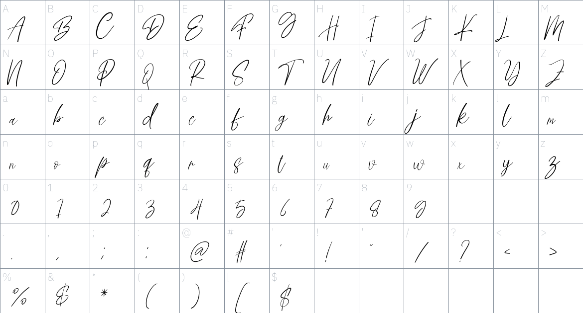 Doctor Signature font Character Map