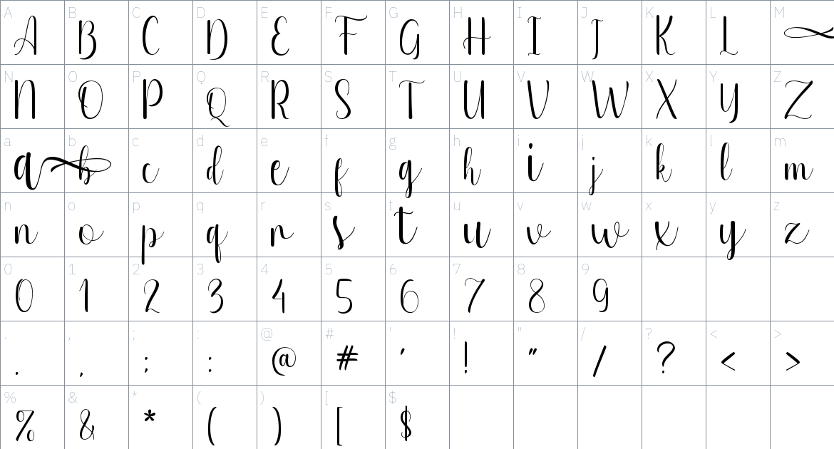 Morenza font Character Map