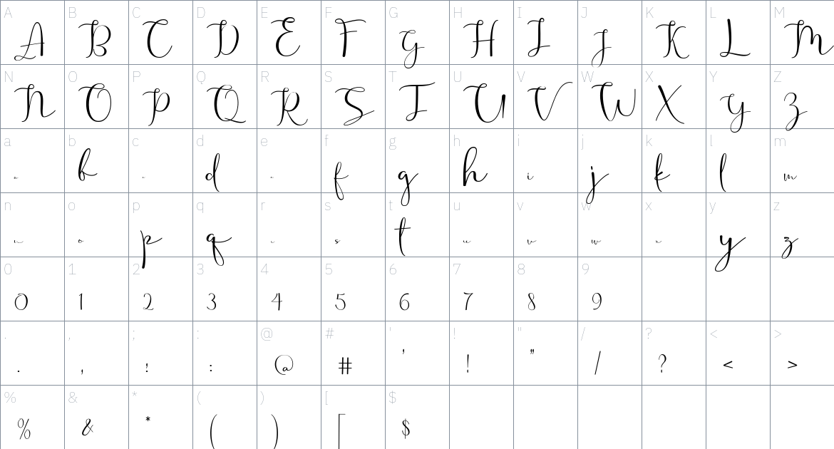 Elosthin font Character Map