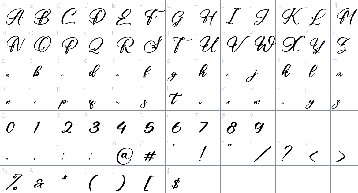 Alisha Cintia font Character Map