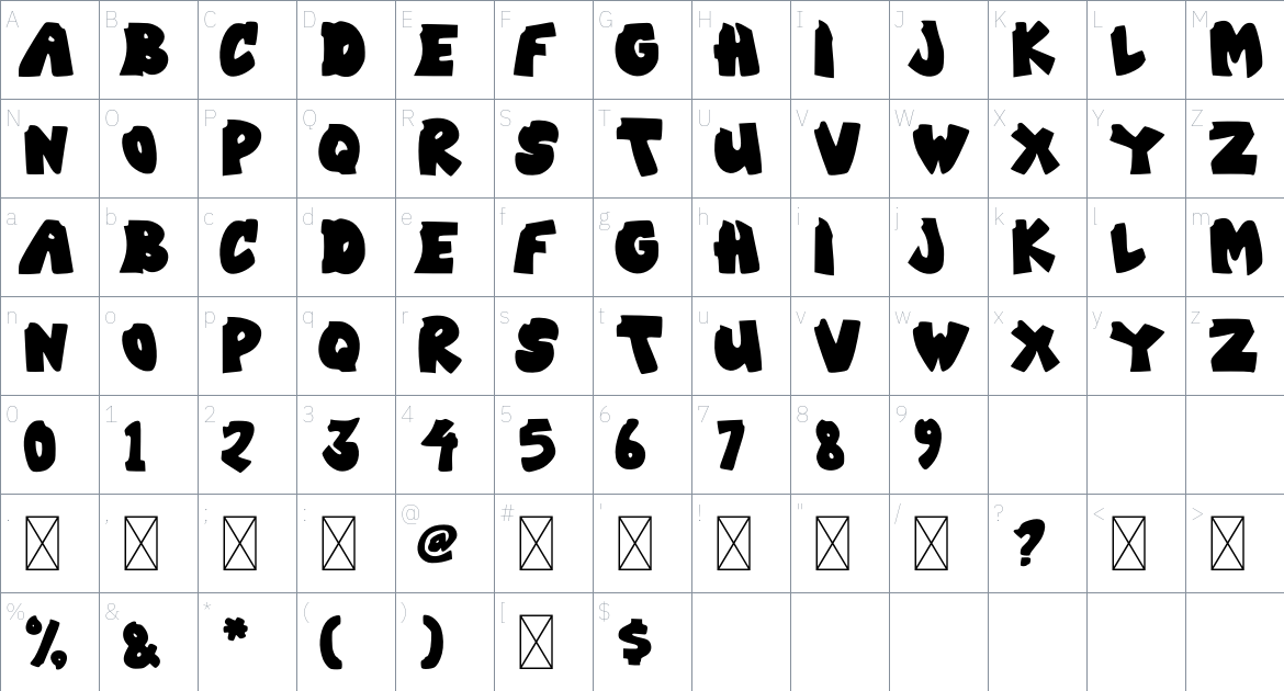 Urban Termu font Character Map