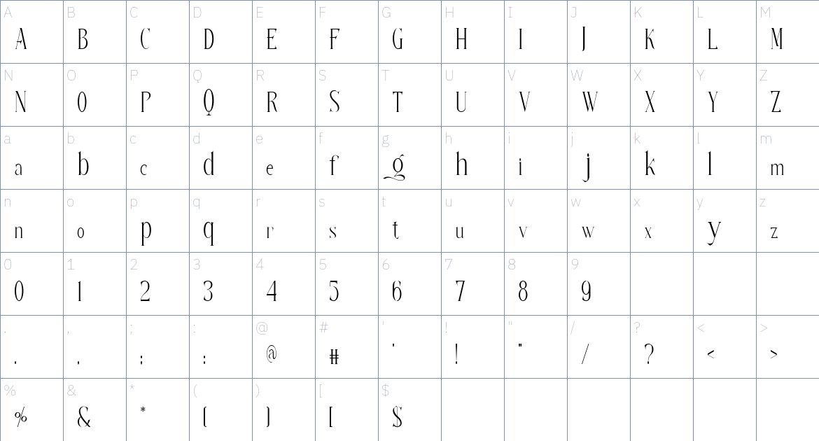 Aerial font Character Map