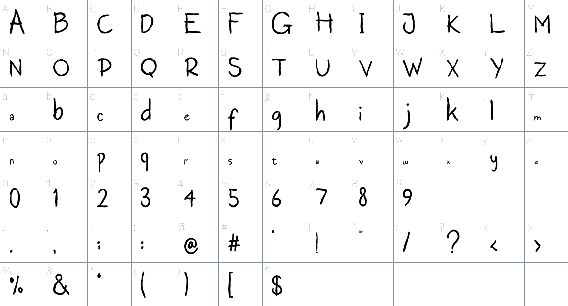 Corethan Extra Bold font Character Map