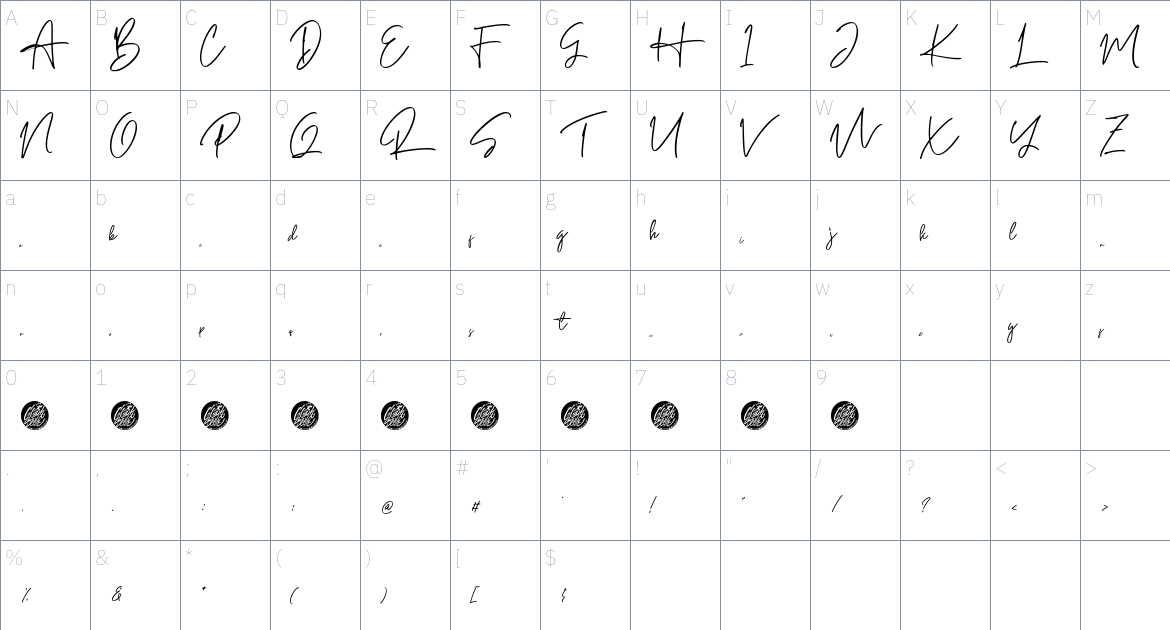 Retrograph Font font Character Map