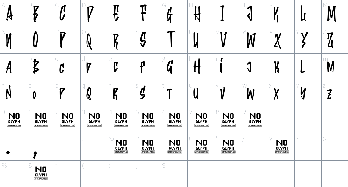 Mister Dangerous Font font Character Map