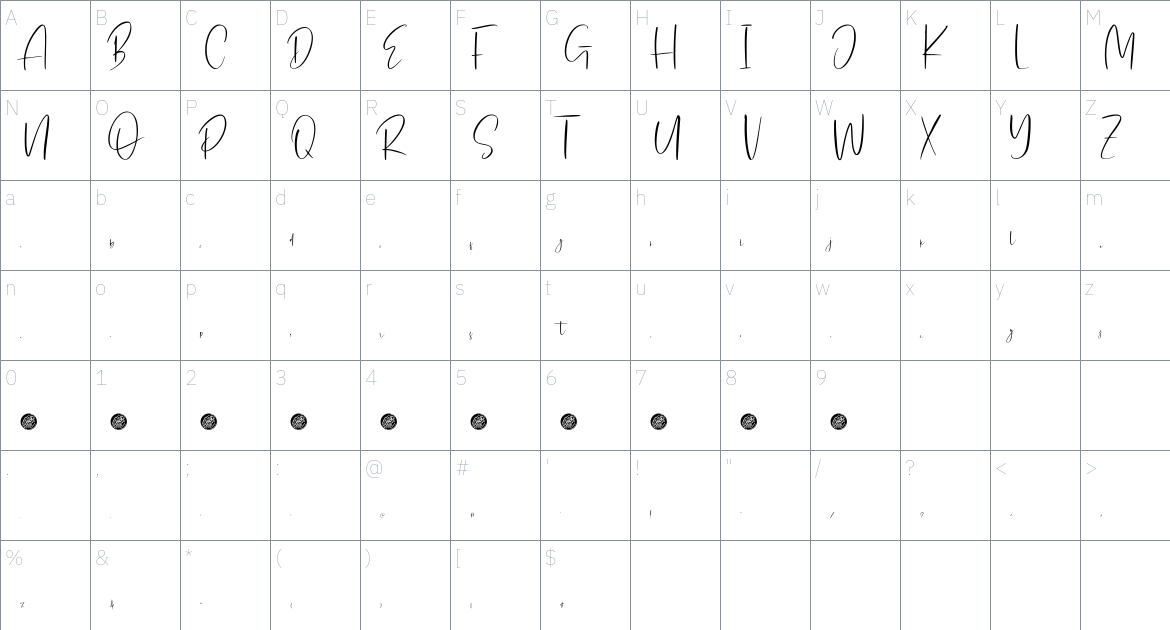 Oishigo font Character Map