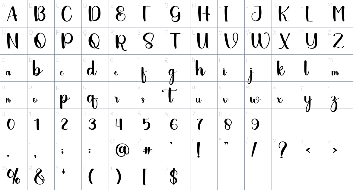 Babylone font Character Map