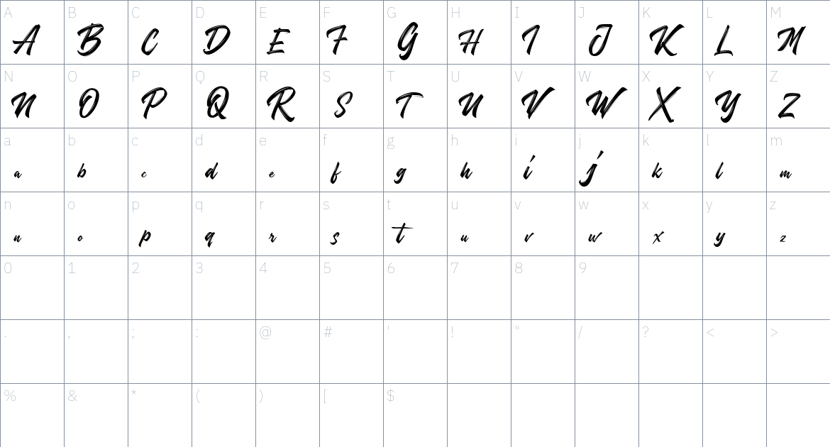 Historea Font font Character Map