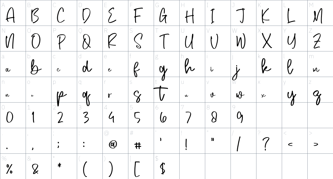 Santamola font Character Map