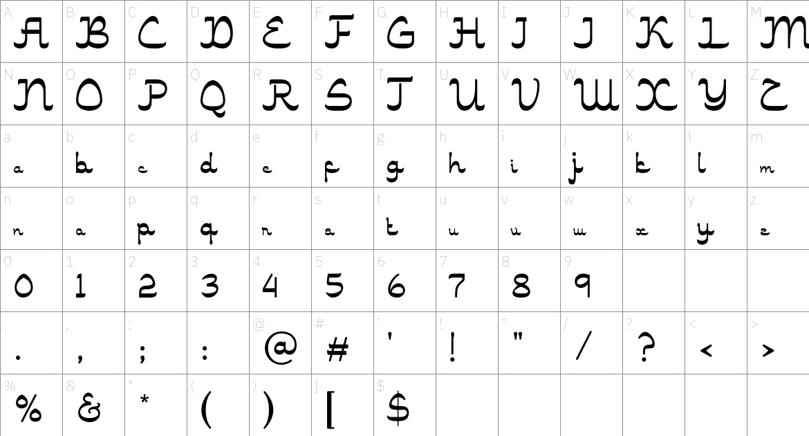 Mabrukah font Character Map