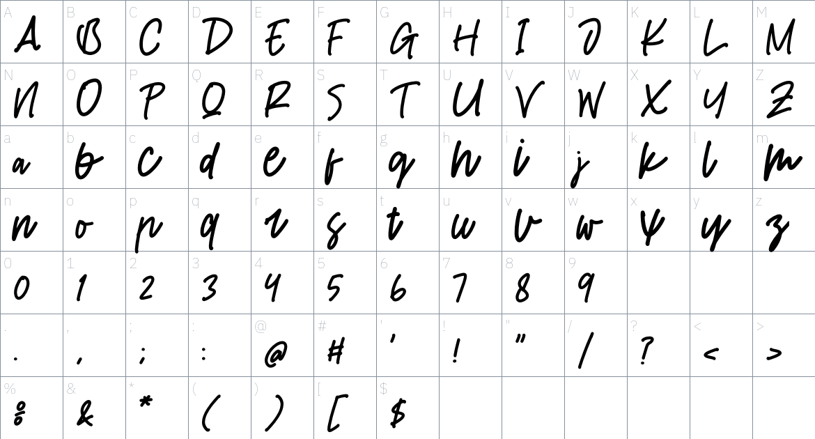 Maissley Nugeth font Character Map