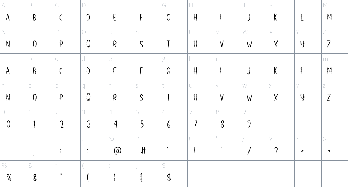 Holy Blood font Character Map