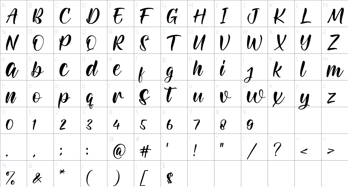 Beauttya font Character Map